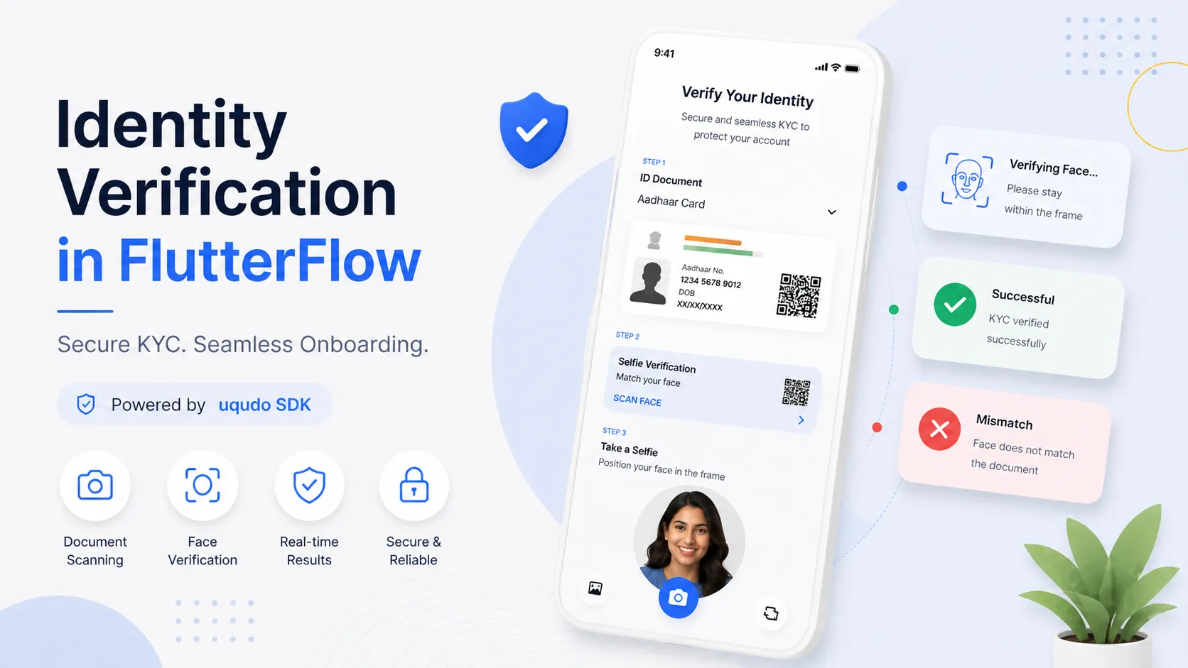 Identity Verification in FlutterFlow using uqudo SDK