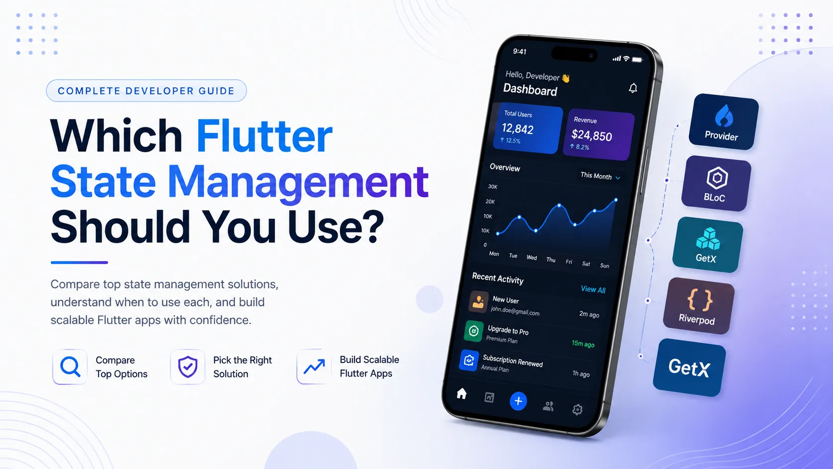 Which Flutter State Management Should You Use? (Complete Developer Guide)