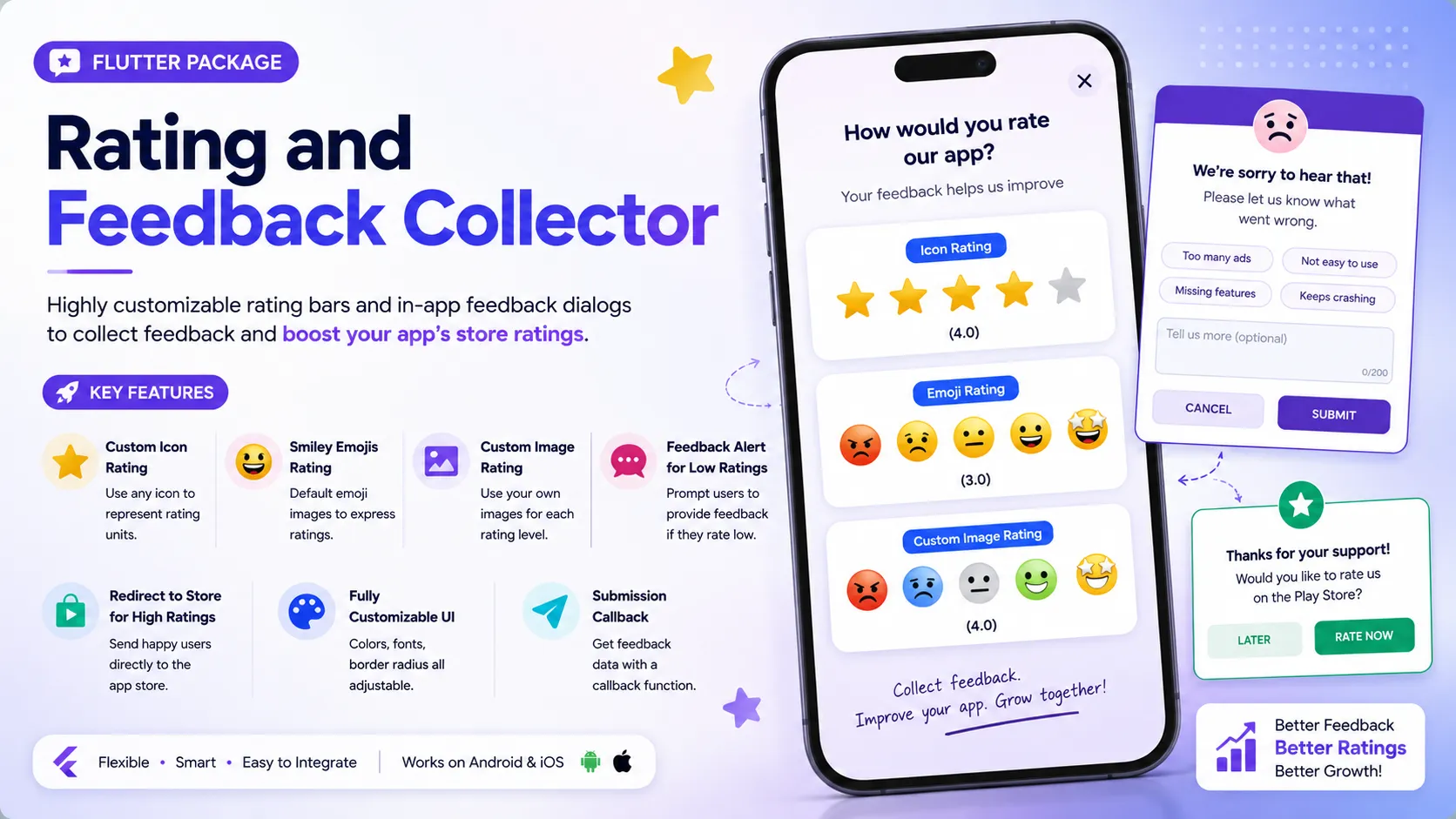 Rating and Feedback Collector