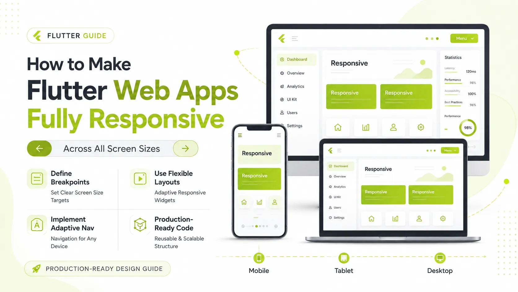 How to Make Flutter Web Apps Fully Responsive Across All Screen Sizes