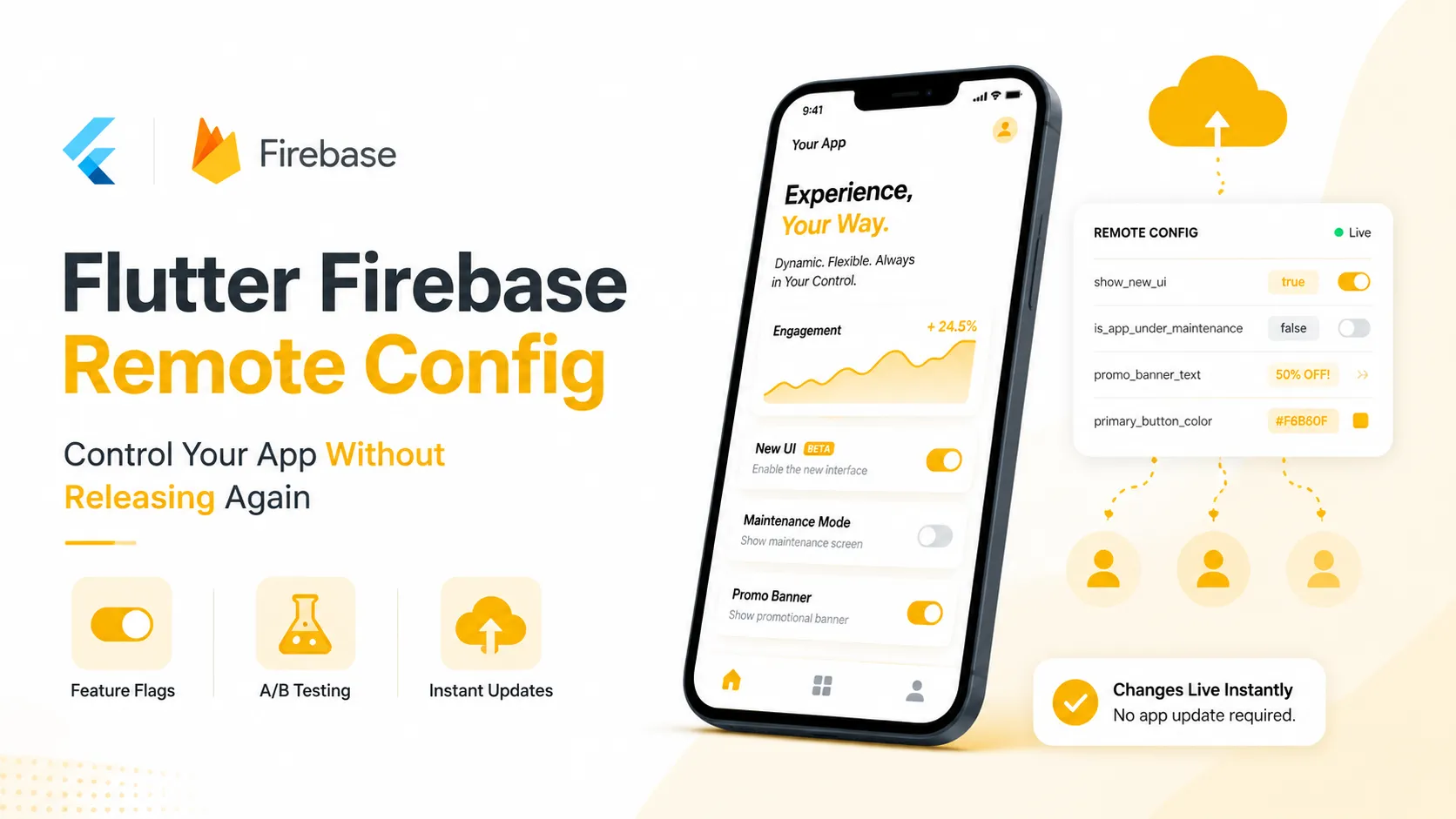Flutter Firebase Remote Config: Control Your App Without Releasing Again