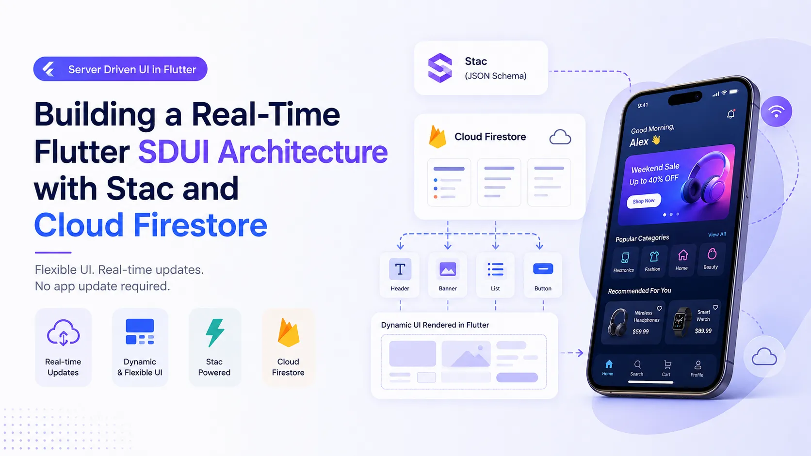 Building a Real-Time Flutter SDUI Architecture with Stac and Cloud Firestore