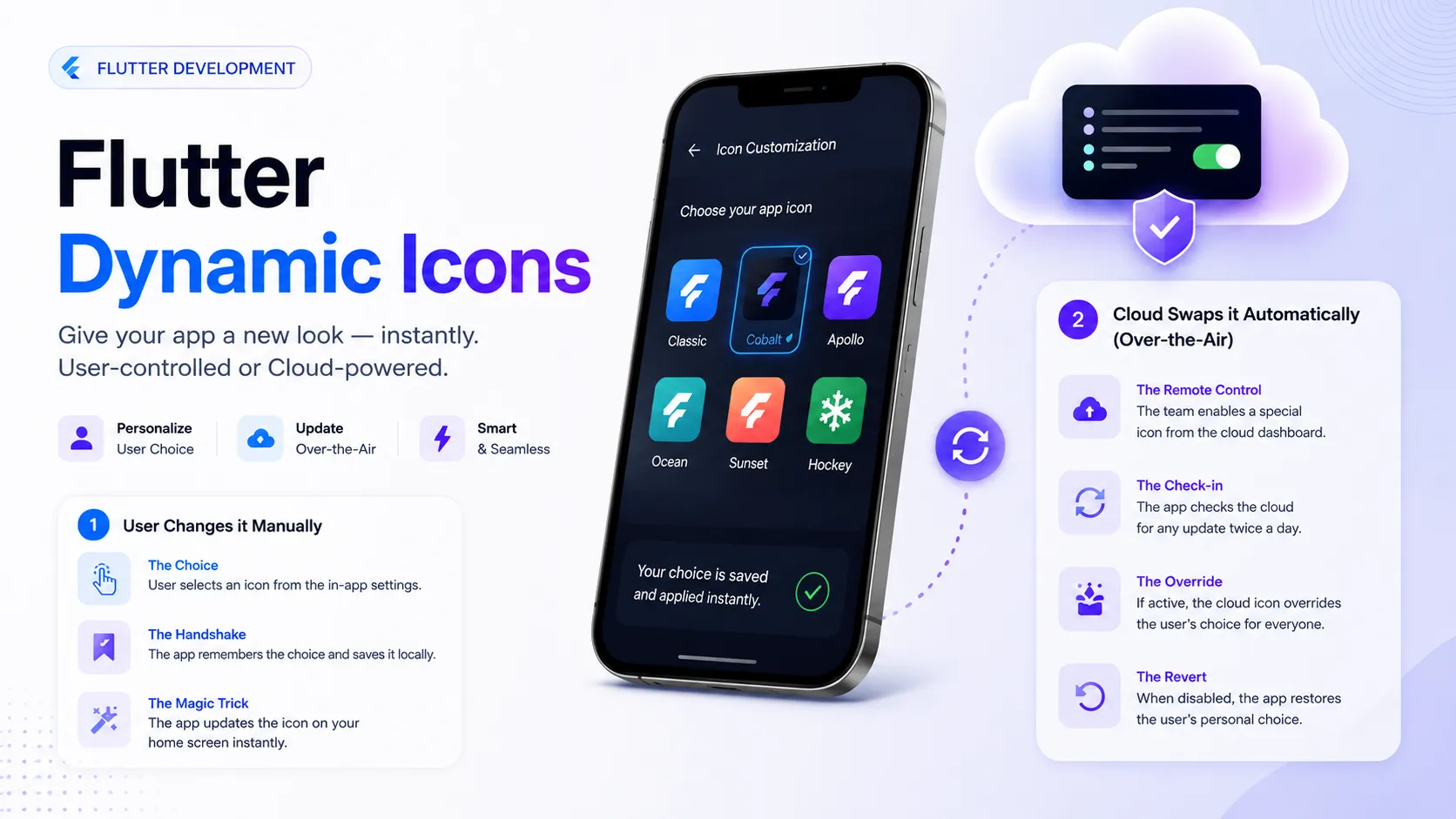 Dynamic App Icons in Flutter: The Ultimate Guide to Manual Selection & Over-the-Air Cloud Updates