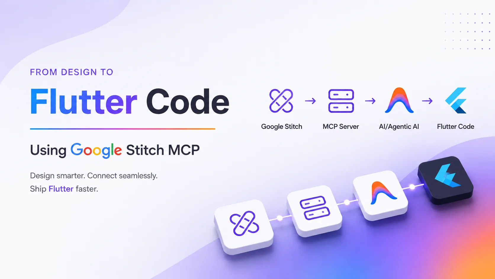 From Design to Flutter Code: Using Google Stitch MCP with Antigravity AI