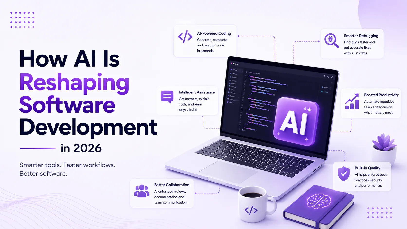How AI Is Reshaping Software Development in 2026