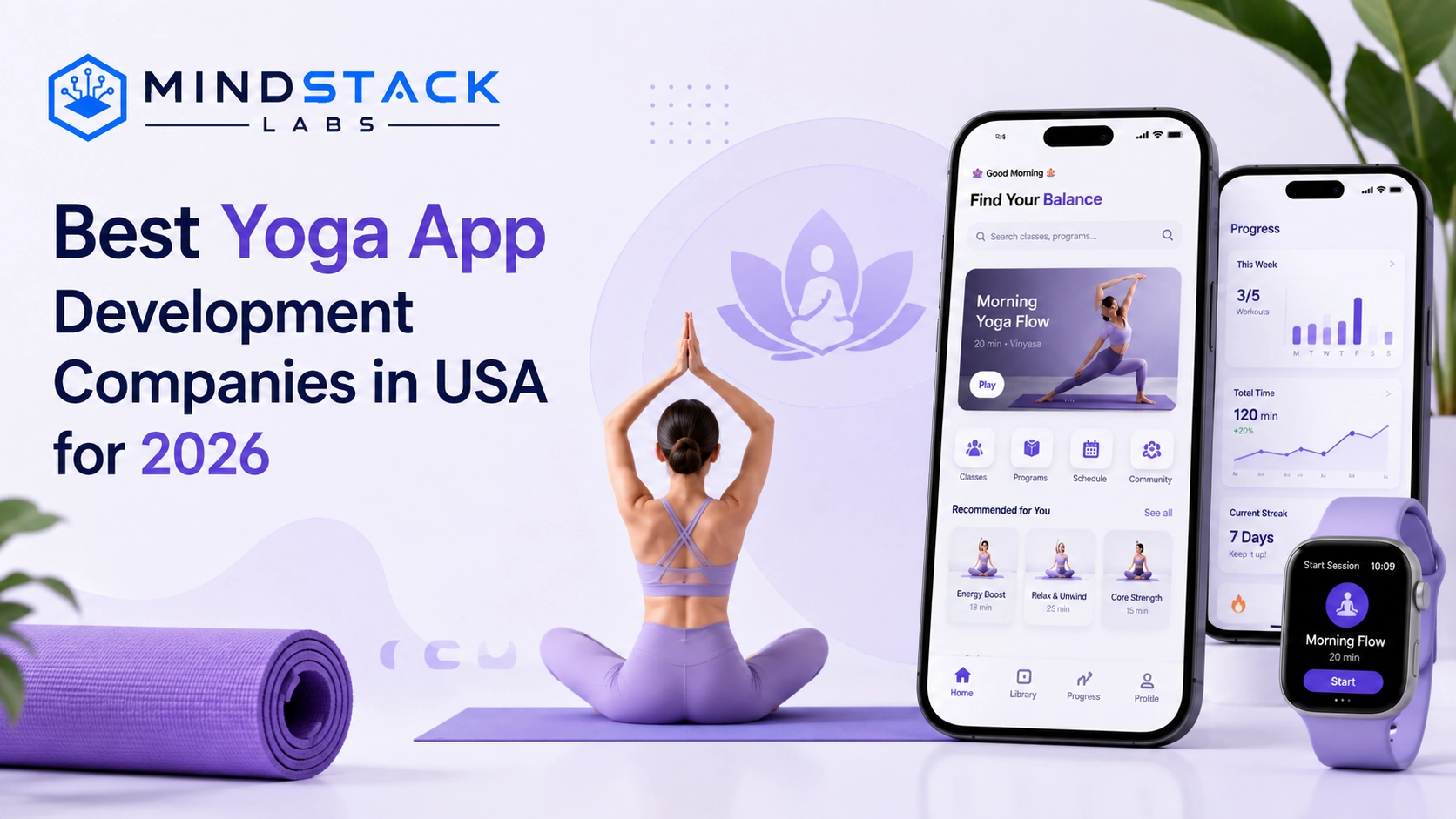 Which Are the Best Yoga App Development Companies in USA for 2026?