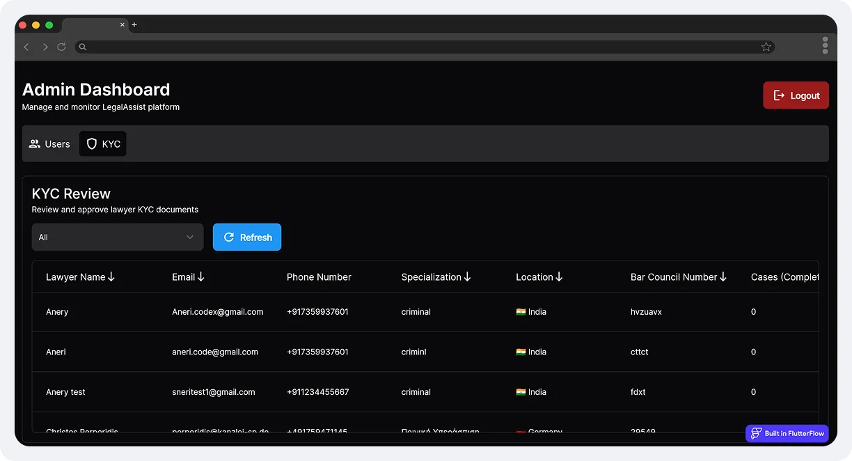 Lawpoint Admin screen 2