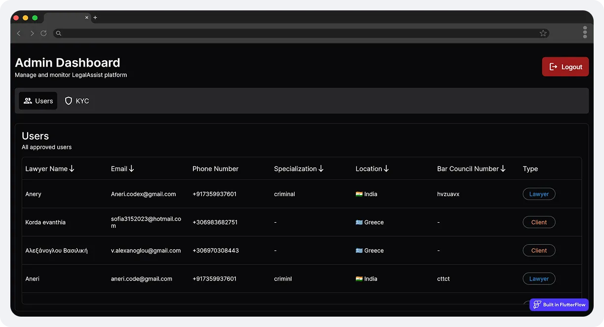 Lawpoint Admin screen 4