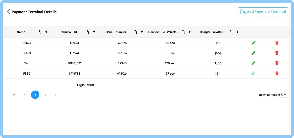 ProRankedÂ â€“ EV Charging Management Platform screen 3