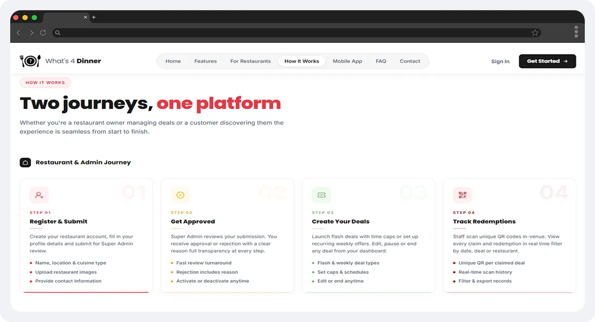Whatâ€™s 4 Dinner â€“ Restaurant Deal & Admin Platform screen 3