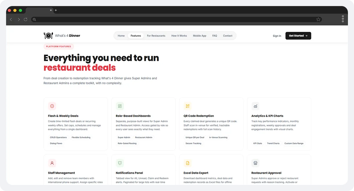 Whatâ€™s 4 Dinner â€“ Restaurant Deal & Admin Platform screen 7