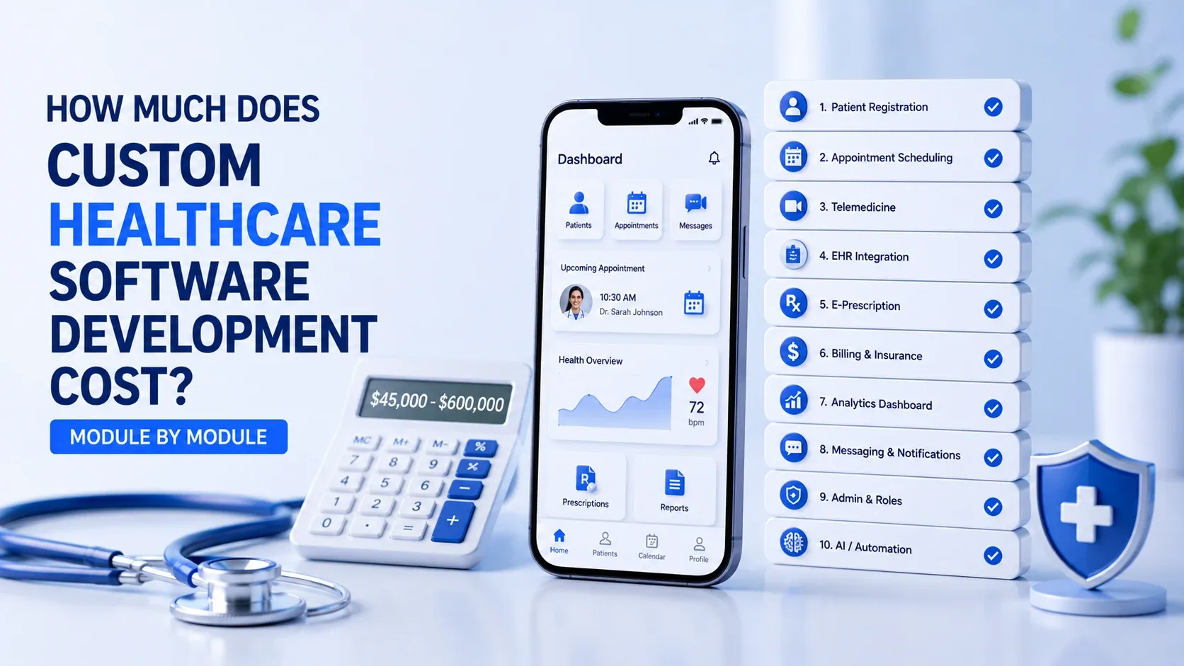 How Much Does Custom Healthcare Software Development Cost, Module by Module?