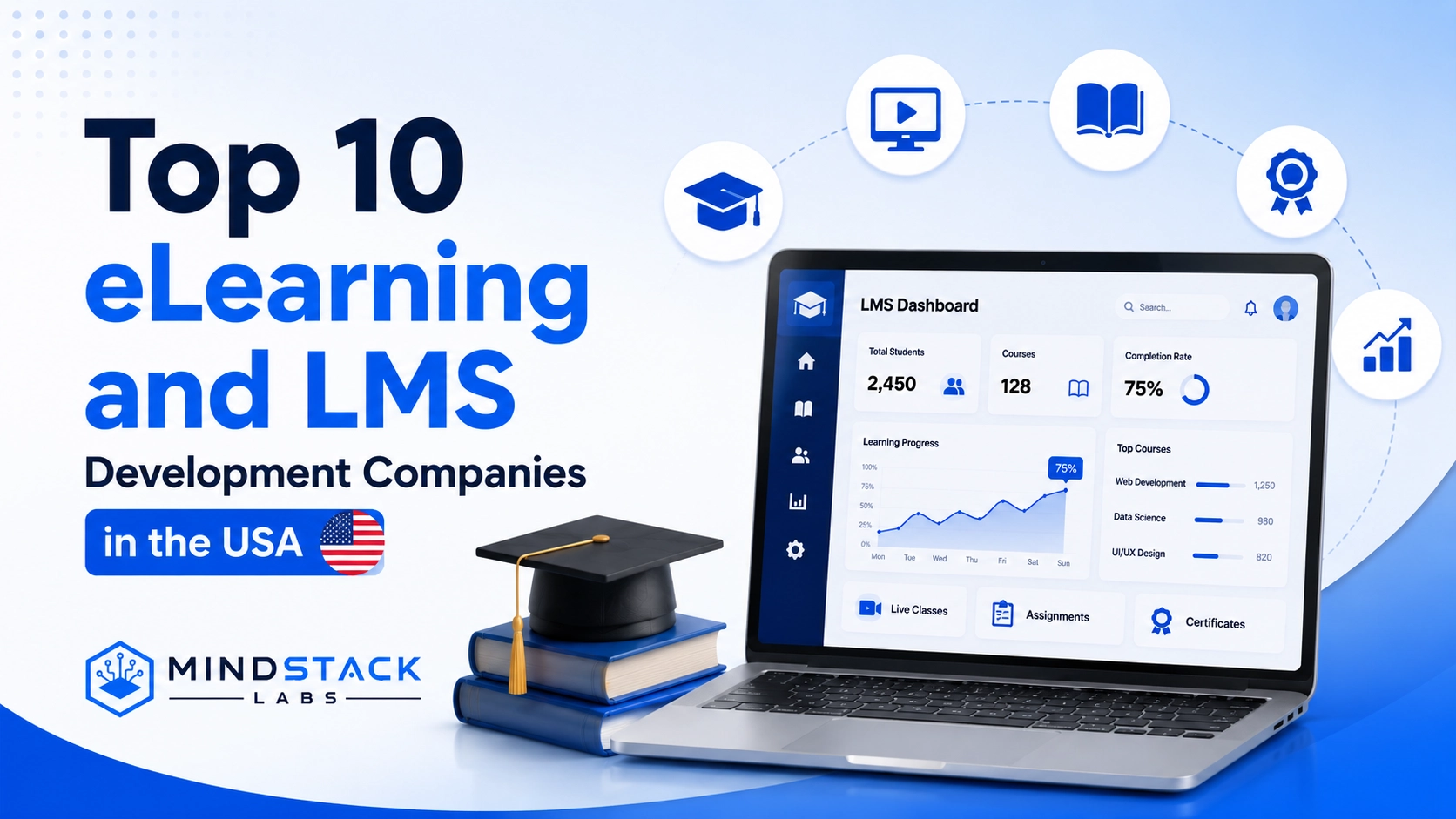 Top 10 eLearning and LMS Development Companies in the USA (2026)