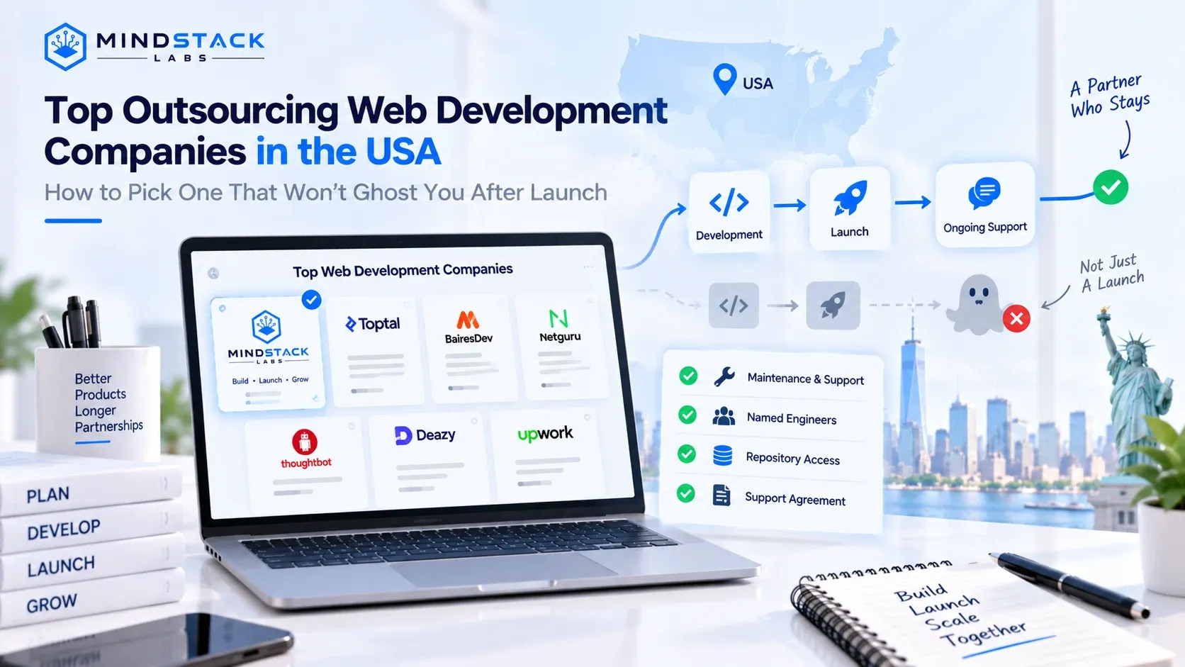 Top Outsourcing Web Development Companies in the USA: How to Pick One That Won't Ghost You After Launch